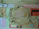 PROYECTOS 2015-16