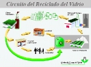 RECICLADO